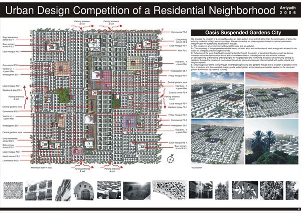 Arriyadh Cluster image 4