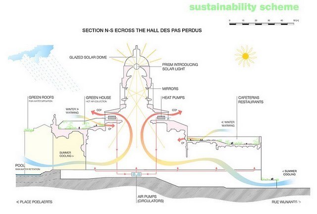 Brussels Courthouse image 5