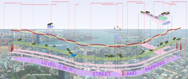 Busan Gwangbok Street image 4