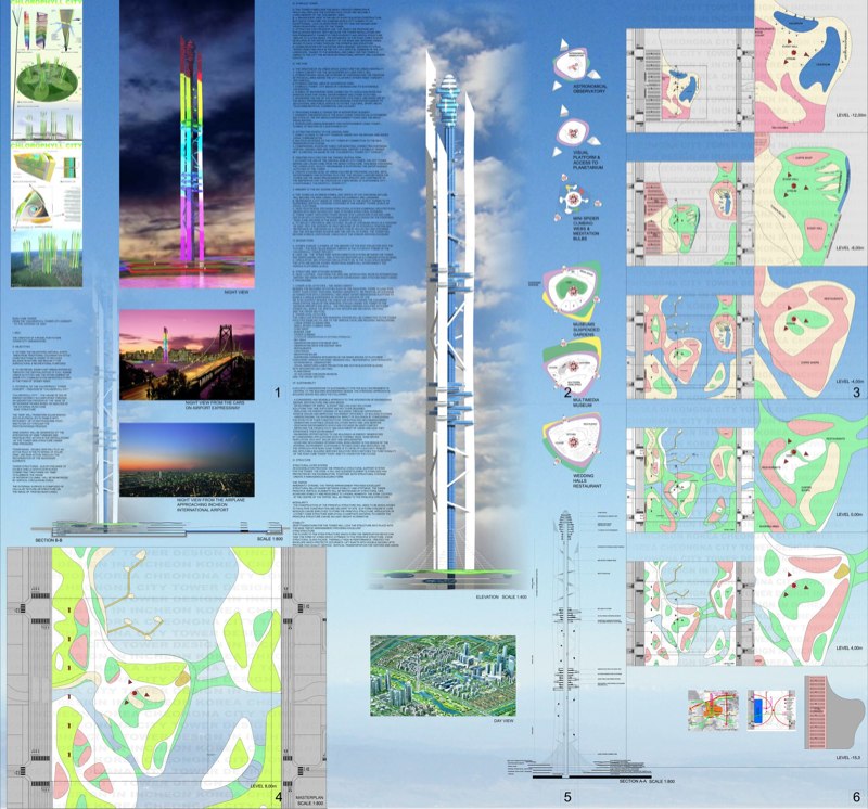 Cheongna City Tower image 3