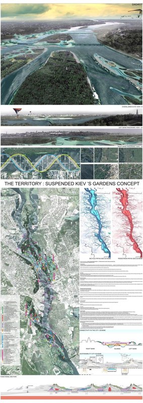 Kiev Suspended Gardens image 12