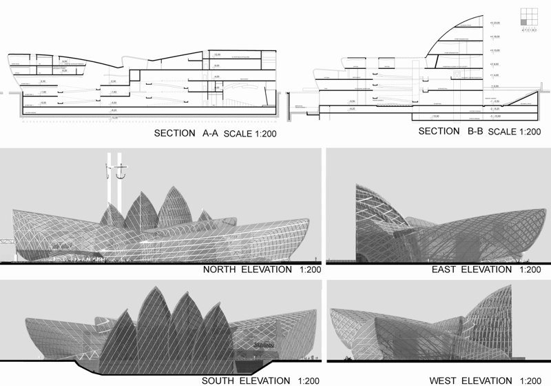 Gdansk European Solidarity image 12