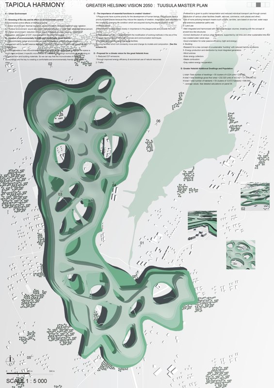 Greater Helsinki 2050 Vision image 3