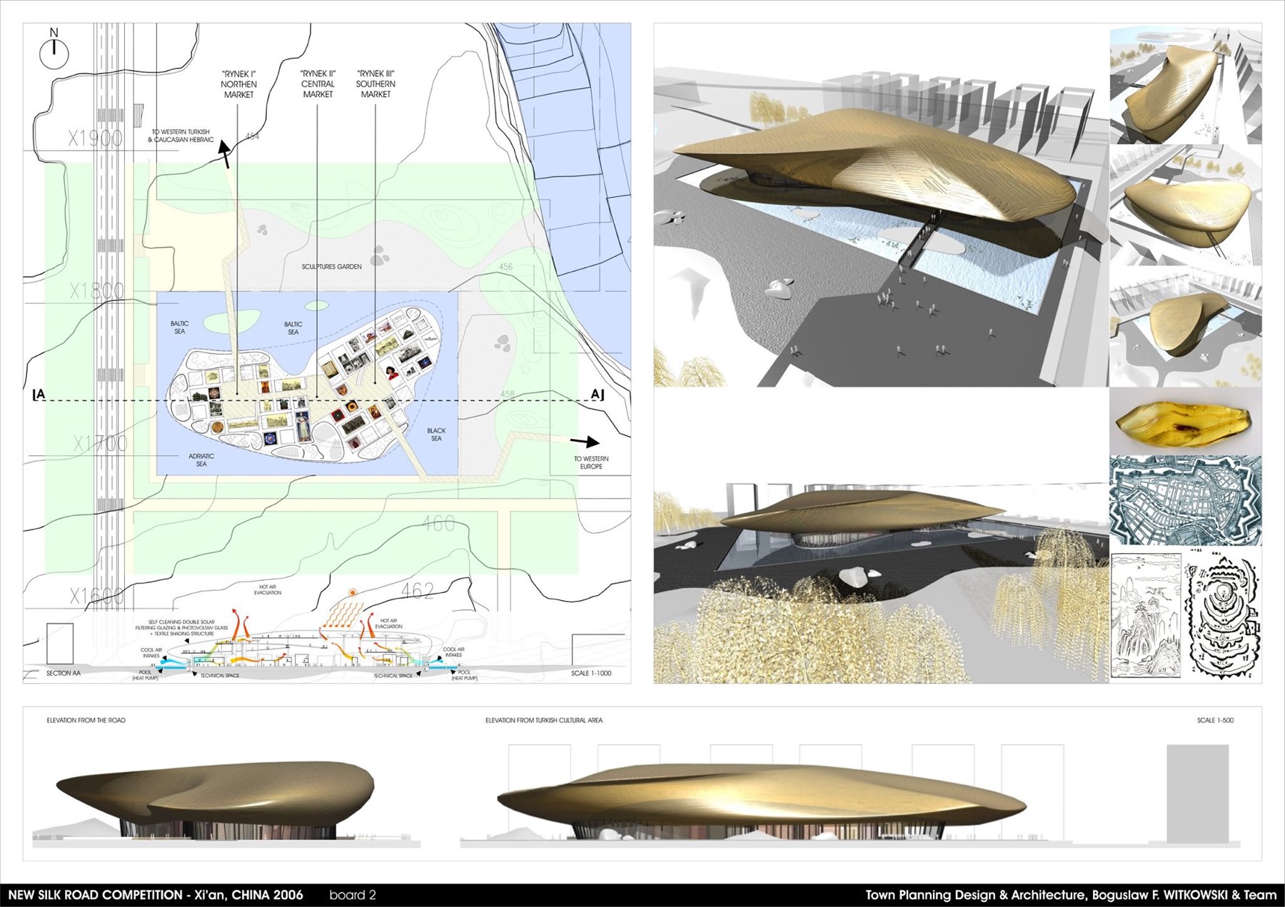 New Silk Road Museum Park image 8