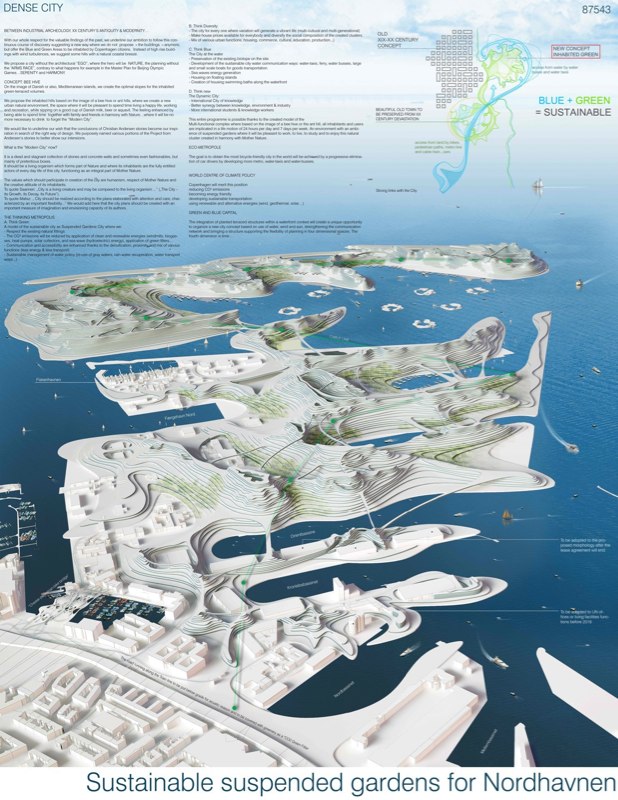 Norhavnen Copenhagen project image