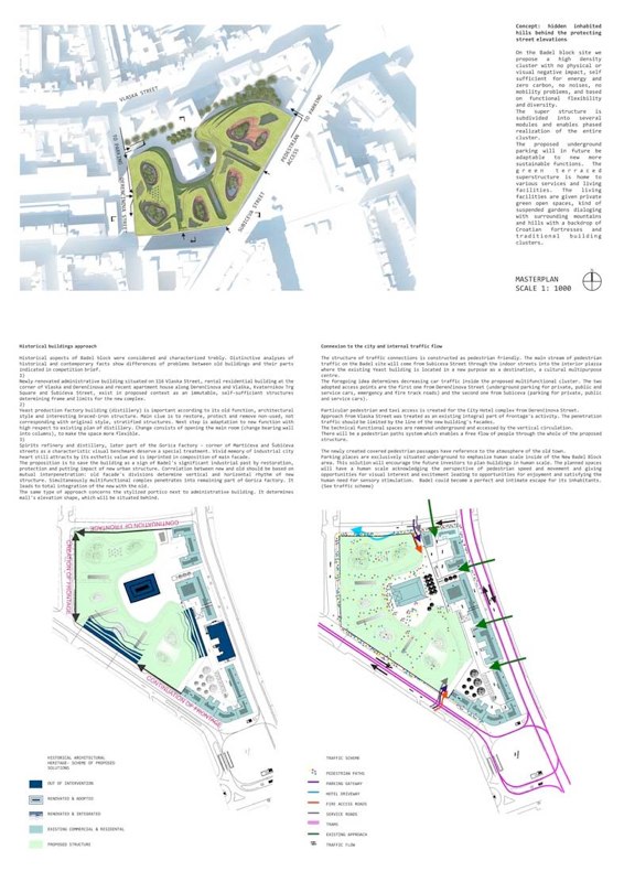 Zagreb Blok Badel image 10