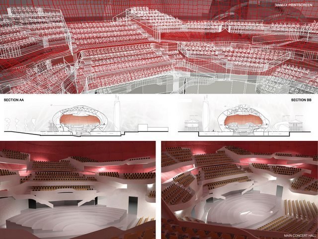 Sinfonia Varsovia image 8